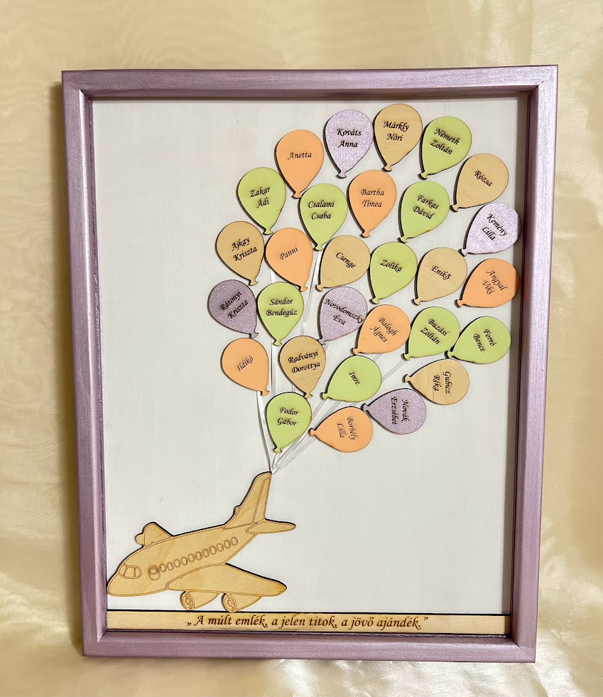 Egyedi nyugdíjas búcsúztató ajándék – maradandó emlék szeretettel, repülős