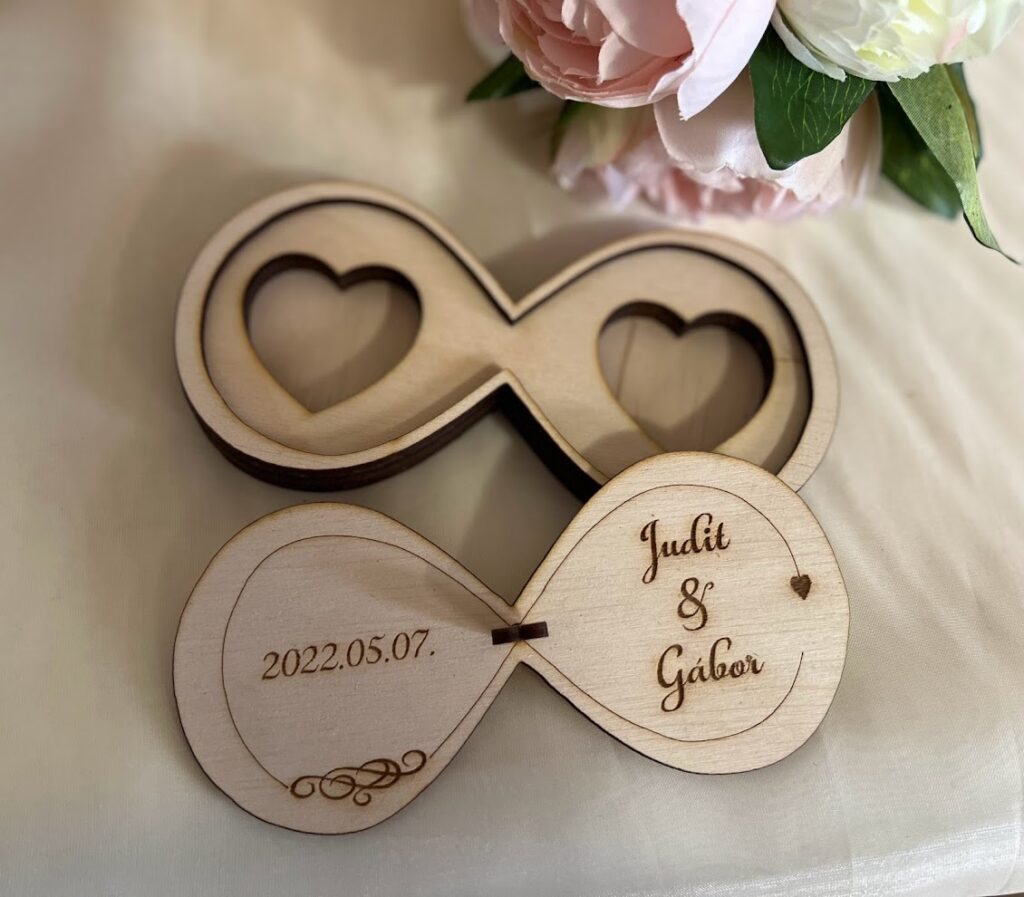 Végtelen gyűrűtartó